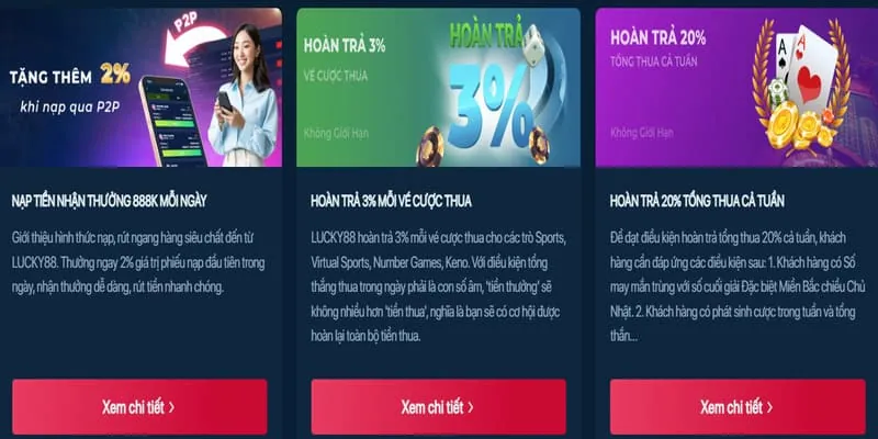 Hoàn Trả Hàng Ngày VN98